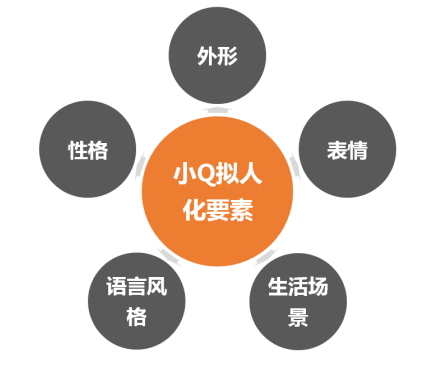 减肥5.png